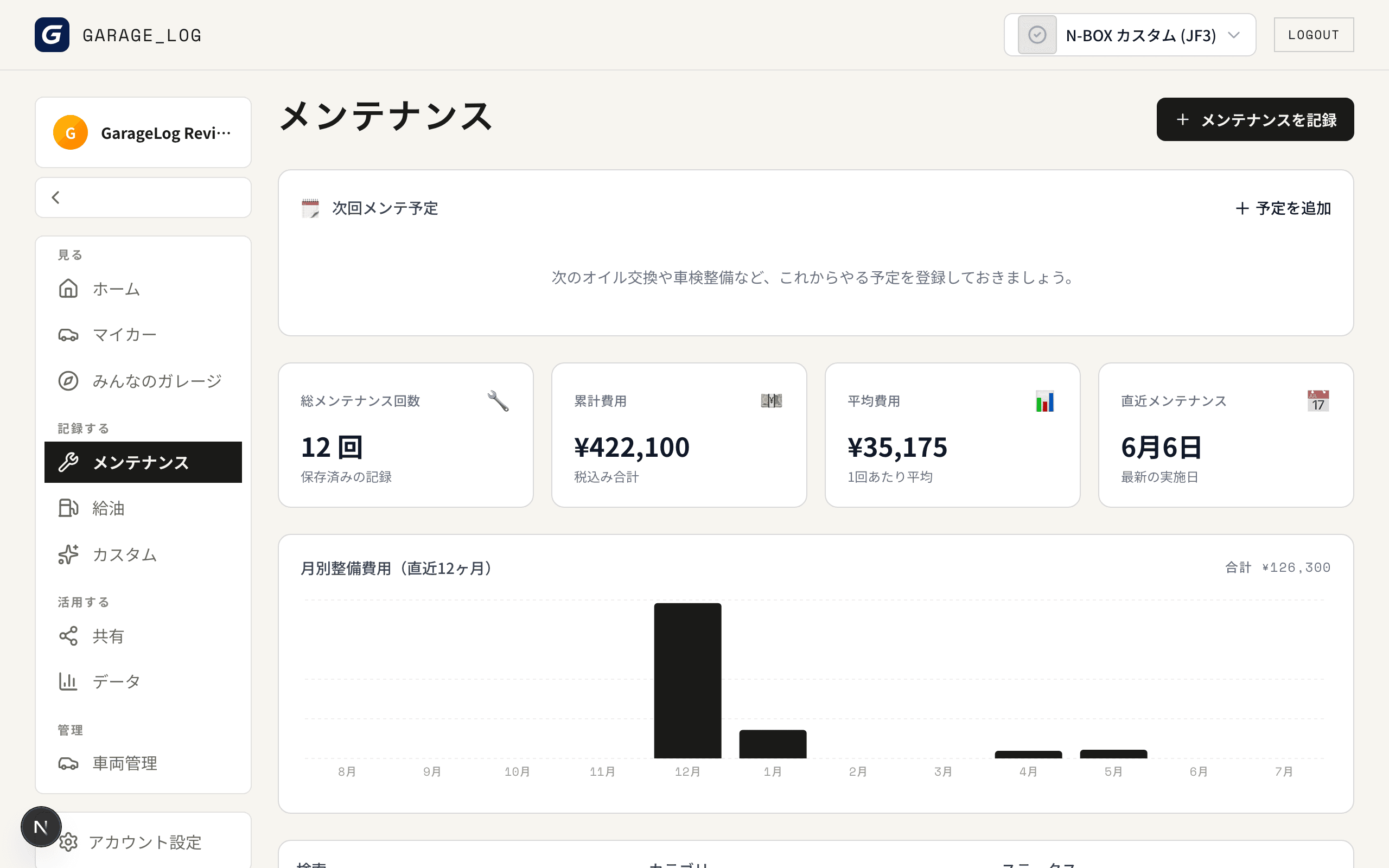 メンテナンス画面。累計費用のサマリーと月別整備費用のグラフ